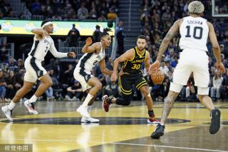 常见的策略 常见的策略